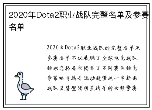 2020年Dota2职业战队完整名单及参赛名单